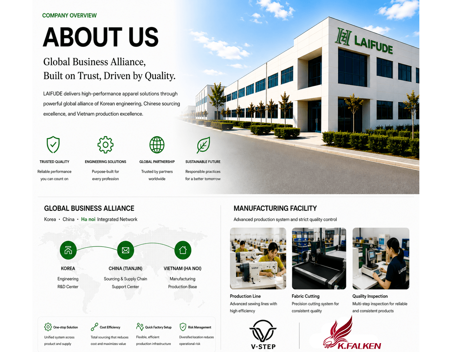 LAIFUDE ABOUT US